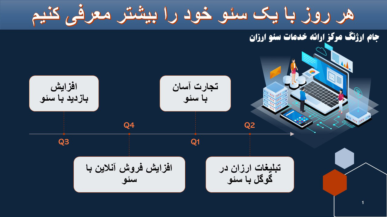 سئو روزانه,متخصص سئو,مجری سئو,خدمات سئو,راهکار سئو,آموزش سئو,سئو ارزان,سئو عالی,سئو روز