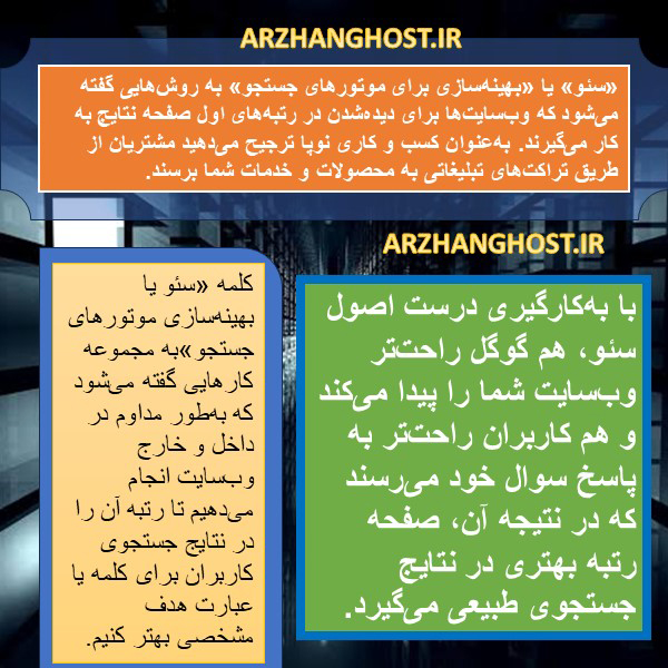 حرفه سئو,کسب رتبه گوگل,صفحه اول گوگل,راهنمای سئو,حرفه ای سئو کنیم,افزایش فروش با سئو,کسب درآمد با سئو,بازدید بیشتر با سئو,تجارت آنلاین با سئو,تبلیغات آنلاین با سئو